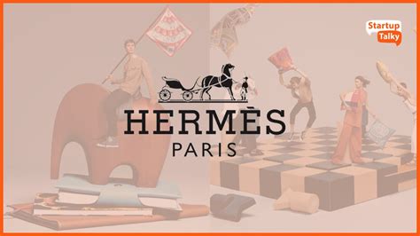 Hermes marketing department